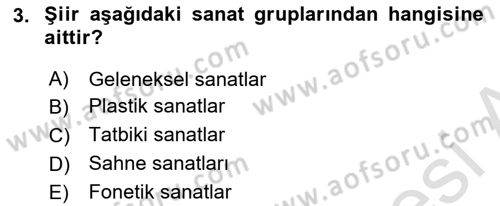 İslam Sanatları Tarihi Dersi 2023 - 2024 Yılı (Final) Dönem Sonu Sınav Soruları 3. Soru