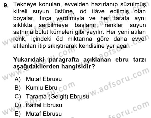 İslam Sanatları Tarihi Dersi 2024 - 2025 Yılı (Final) Dönem Sonu Sınav Soruları 9. Soru