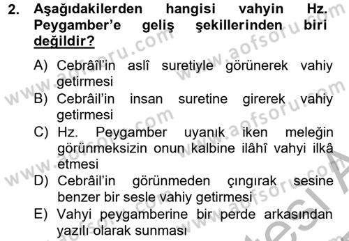 Tefsir Tarihi ve Usulü Dersi 2012 - 2013 Yılı (Final) Dönem Sonu Sınav Soruları 2. Soru