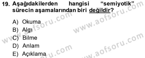 Tefsir Tarihi ve Usulü Dersi 2013 - 2014 Yılı (Final) Dönem Sonu Sınav Soruları 19. Soru