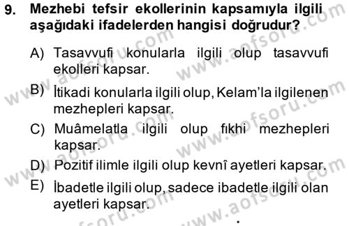 Tefsir Tarihi ve Usulü Dersi 2013 - 2014 Yılı (Final) Dönem Sonu Sınav Soruları 9. Soru