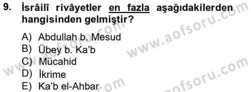 Tefsir Tarihi ve Usulü Dersi 2013 - 2014 Yılı Tek Ders Sınav Soruları 9. Soru