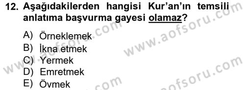 Tefsir Tarihi ve Usulü Dersi 2014 - 2015 Yılı (Final) Dönem Sonu Sınav Soruları 12. Soru