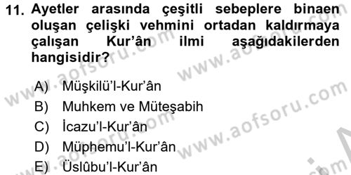 Tefsir Tarihi ve Usulü Dersi 2016 - 2017 Yılı 3 Ders Sınav Soruları 11. Soru
