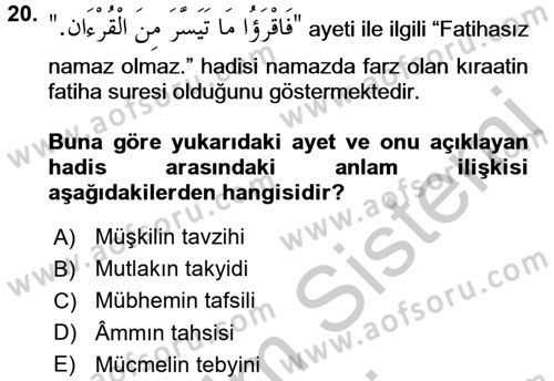 Tefsir Tarihi ve Usulü Dersi 2016 - 2017 Yılı (Vize) Ara Sınav Soruları 20. Soru
