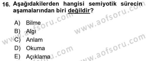 Tefsir Tarihi ve Usulü Dersi 2016 - 2017 Yılı (Final) Dönem Sonu Sınav Soruları 16. Soru