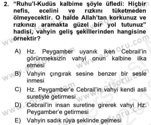 Tefsir Tarihi ve Usulü Dersi 2017 - 2018 Yılı (Vize) Ara Sınav Soruları 2. Soru