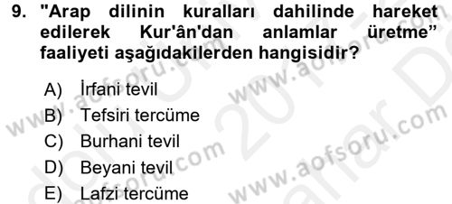 Tefsir Tarihi ve Usulü Dersi 2017 - 2018 Yılı (Vize) Ara Sınav Soruları 9. Soru