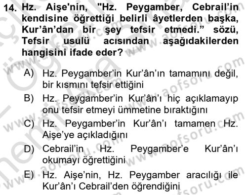 Tefsir Tarihi ve Usulü Dersi 2021 - 2022 Yılı (Vize) Ara Sınav Soruları 14. Soru