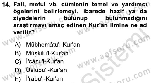 Tefsir Tarihi ve Usulü Dersi 2021 - 2022 Yılı (Final) Dönem Sonu Sınav Soruları 14. Soru