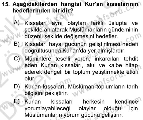 Tefsir Tarihi ve Usulü Dersi 2021 - 2022 Yılı (Final) Dönem Sonu Sınav Soruları 15. Soru