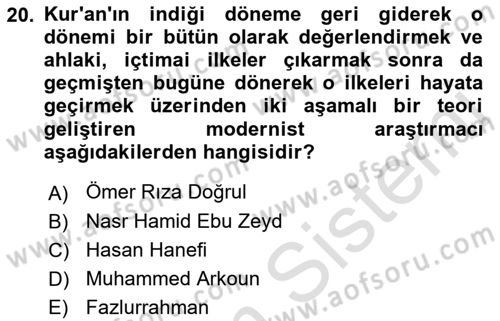 Tefsir Tarihi ve Usulü Dersi 2021 - 2022 Yılı (Final) Dönem Sonu Sınav Soruları 20. Soru