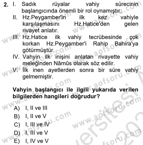 Tefsir Tarihi ve Usulü Dersi 2023 - 2024 Yılı (Vize) Ara Sınavı 2. Soru