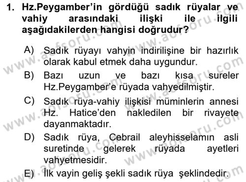 Tefsir Tarihi ve Usulü Dersi 2024 - 2025 Yılı (Vize) Ara Sınav Soruları 1. Soru