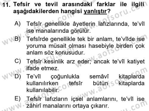 Tefsir Tarihi ve Usulü Dersi 2024 - 2025 Yılı (Vize) Ara Sınav Soruları 11. Soru