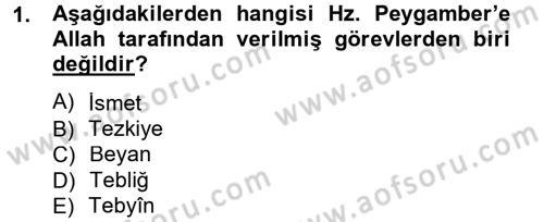 Hadis Tarihi ve Usulü Dersi 2012 - 2013 Yılı (Vize) Ara Sınav Soruları 1. Soru
