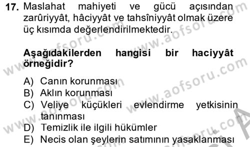 İslam Hukukuna Giriş Dersi 2014 - 2015 Yılı (Vize) Ara Sınav Soruları 17. Soru