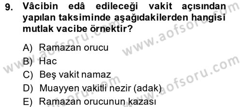 İslam Hukukuna Giriş Dersi 2014 - 2015 Yılı Tek Ders Sınav Soruları 9. Soru