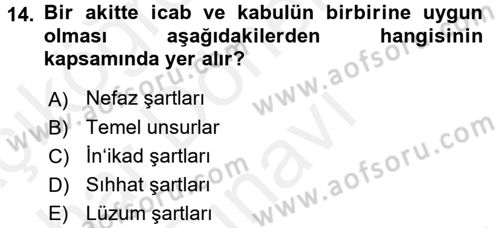 İslam Hukukuna Giriş Dersi 2017 - 2018 Yılı (Final) Dönem Sonu Sınav Soruları 14. Soru