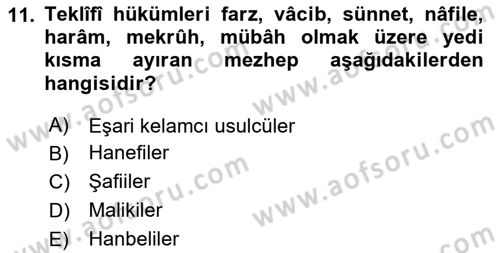 İslam Hukukuna Giriş Dersi 2020 - 2021 Yılı Yaz Okulu Sınav Soruları 11. Soru