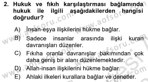İslam Hukukuna Giriş Dersi 2024 - 2025 Yılı (Vize) Ara Sınav Soruları 2. Soru