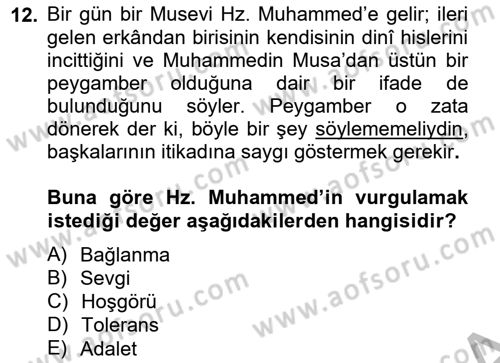 İslam Kurumları ve Medeniyeti Dersi 2012 - 2013 Yılı (Vize) Ara Sınav Soruları 12. Soru