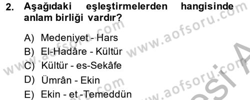 İslam Kurumları ve Medeniyeti Dersi 2013 - 2014 Yılı (Vize) Ara Sınav Soruları 2. Soru