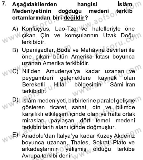 İslam Kurumları ve Medeniyeti Dersi 2013 - 2014 Yılı (Vize) Ara Sınav Soruları 7. Soru