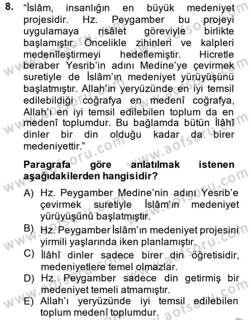 İslam Kurumları ve Medeniyeti Dersi 2013 - 2014 Yılı (Vize) Ara Sınav Soruları 8. Soru