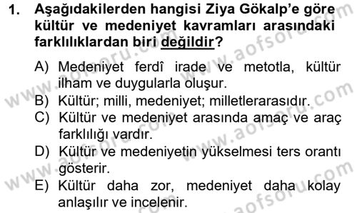 İslam Kurumları ve Medeniyeti Dersi 2013 - 2014 Yılı Tek Ders Sınav Soruları 1. Soru