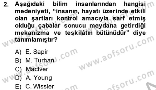 İslam Kurumları ve Medeniyeti Dersi 2014 - 2015 Yılı (Vize) Ara Sınav Soruları 2. Soru