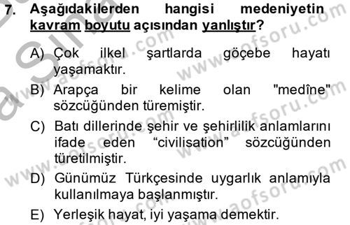 İslam Kurumları ve Medeniyeti Dersi 2014 - 2015 Yılı (Vize) Ara Sınav Soruları 7. Soru