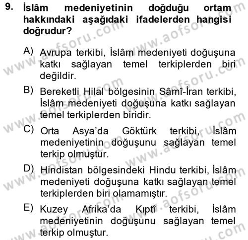 İslam Kurumları ve Medeniyeti Dersi 2014 - 2015 Yılı (Vize) Ara Sınav Soruları 9. Soru