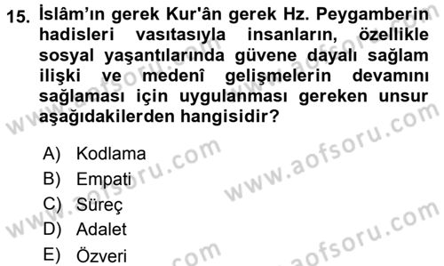 İslam Kurumları ve Medeniyeti Dersi 2015 - 2016 Yılı (Vize) Ara Sınav Soruları 15. Soru