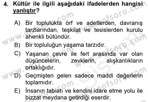 İslam Kurumları ve Medeniyeti Dersi 2015 - 2016 Yılı Tek Ders Sınav Soruları 4. Soru