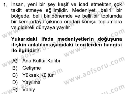 İslam Kurumları ve Medeniyeti Dersi 2018 - 2019 Yılı (Vize) Ara Sınav Soruları 1. Soru