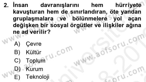 İslam Kurumları ve Medeniyeti Dersi 2018 - 2019 Yılı (Vize) Ara Sınav Soruları 2. Soru