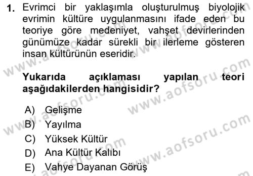 İslam Kurumları ve Medeniyeti Dersi 2021 - 2022 Yılı (Vize) Ara Sınav Soruları 1. Soru
