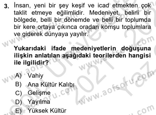 İslam Kurumları ve Medeniyeti Dersi 2021 - 2022 Yılı Yaz Okulu Sınav Soruları 3. Soru