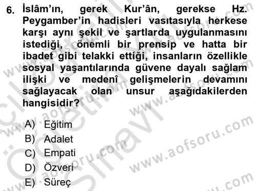 İslam Kurumları ve Medeniyeti Dersi 2021 - 2022 Yılı Yaz Okulu Sınav Soruları 6. Soru