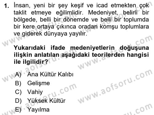 İslam Kurumları ve Medeniyeti Dersi 2022 - 2023 Yılı Yaz Okulu Sınav Soruları 1. Soru