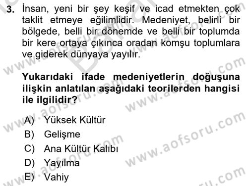 İslam Kurumları ve Medeniyeti Dersi 2024 - 2025 Yılı (Final) Dönem Sonu Sınav Soruları 3. Soru