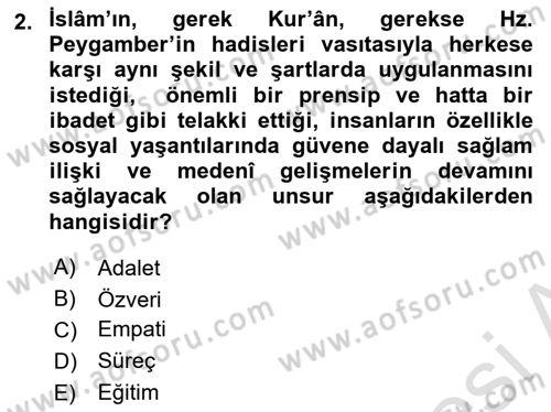 İslam Kurumları ve Medeniyeti Dersi 2024 - 2025 Yılı Yaz Okulu Sınav Soruları 2. Soru