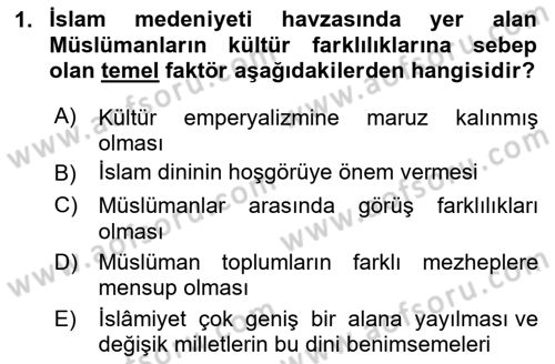 İslam Kurumları ve Medeniyeti Dersi 2025 - 2026 Yılı (Vize) Ara Sınav Soruları 1. Soru