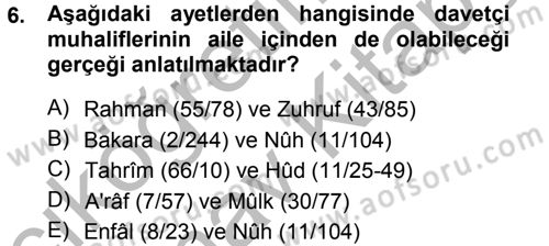 Tefsir Dersi Ara Sınavı Deneme Sınav Soruları 6. Soru