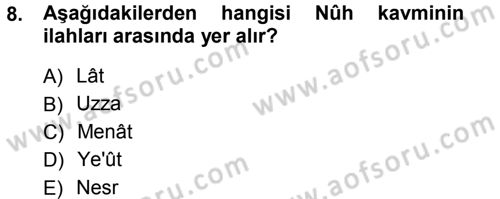 Tefsir Dersi Ara Sınavı Deneme Sınav Soruları 8. Soru