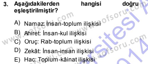 Tefsir Dersi 2013 - 2014 Yılı (Vize) Ara Sınav Soruları 3. Soru