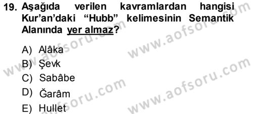Tefsir Dersi 2013 - 2014 Yılı (Final) Dönem Sonu Sınav Soruları 19. Soru