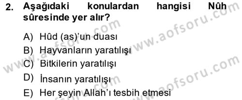 Tefsir Dersi 2013 - 2014 Yılı (Final) Dönem Sonu Sınav Soruları 2. Soru