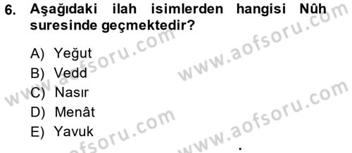 Tefsir Dersi 2014 - 2015 Yılı (Vize) Ara Sınav Soruları 6. Soru